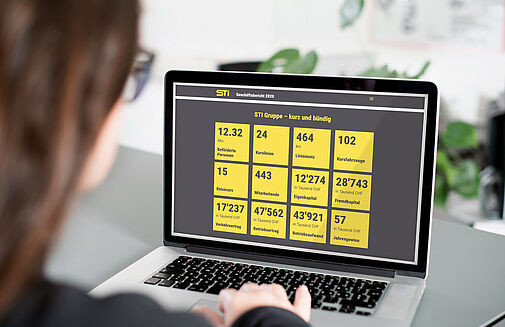 Projekt: Digitaler Geschäftsbericht für die STI Beteiligungen