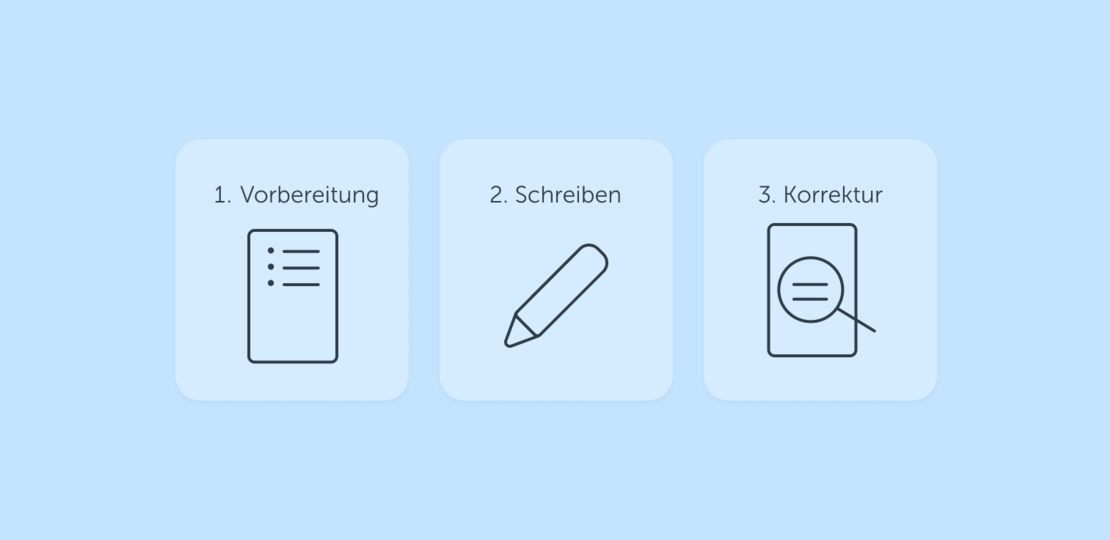 Die drei zentralen Schritte beim Schreiben eines SEO-Textes – Vorbereitung, Schreiben und Korrekturlesen